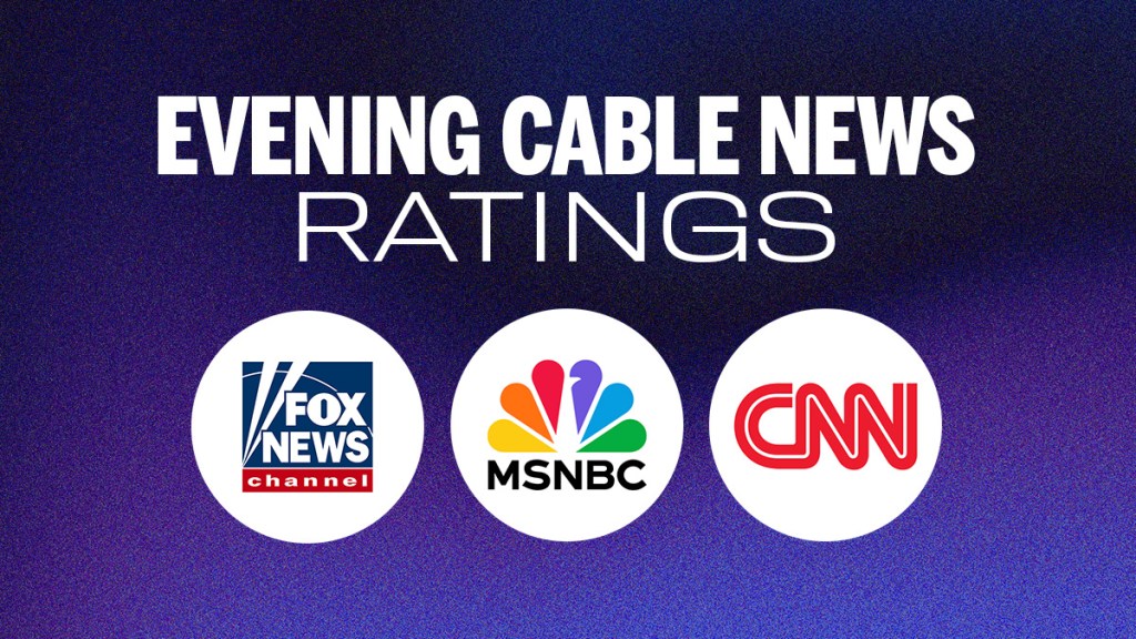 evening-cable-news-ratings-2025