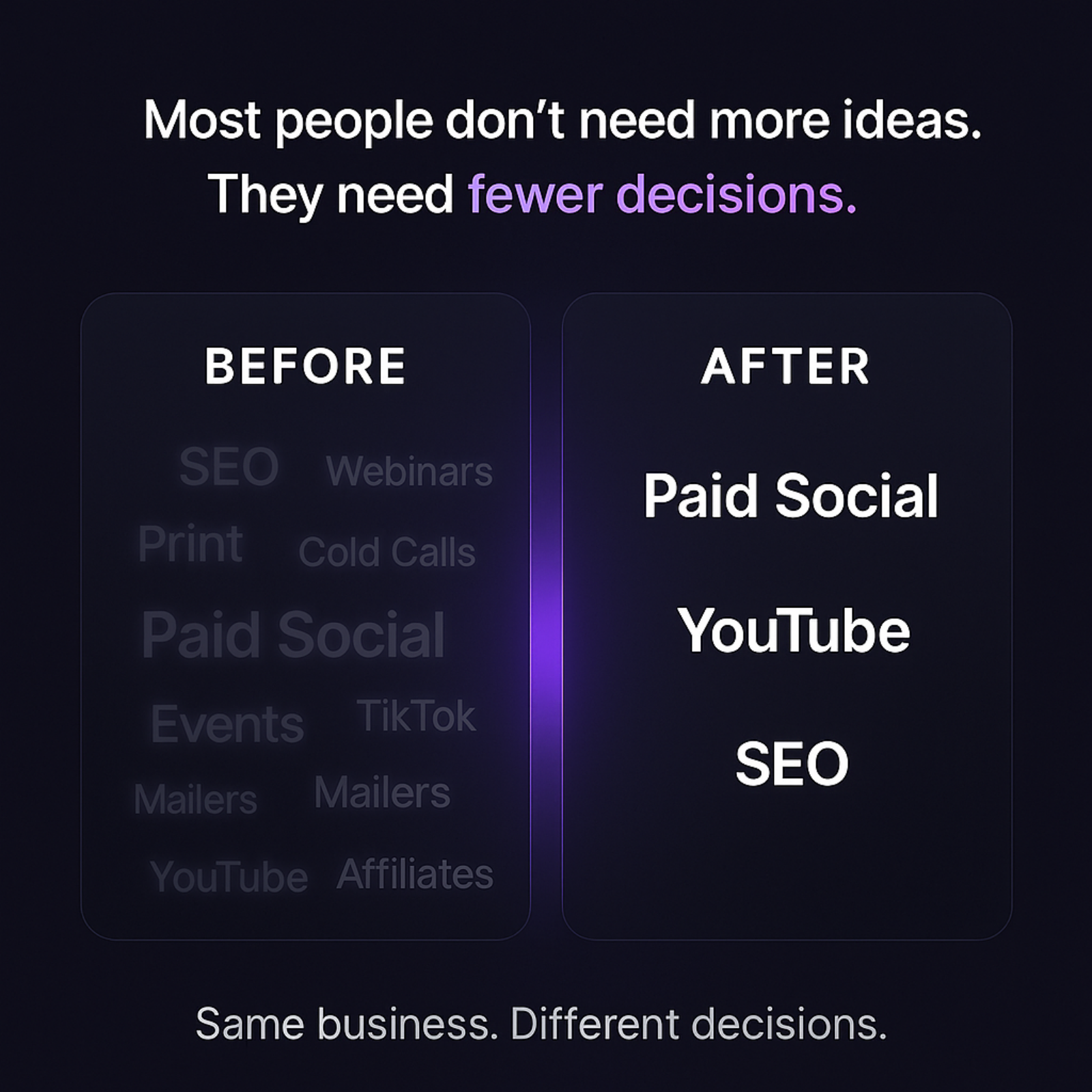 How Marketing Pro’s Strategy Studio Helps Save You Thousands on Your Marketing Strategy in 2026