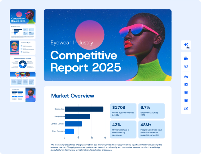 Gamma — Deep Dive for Marketers