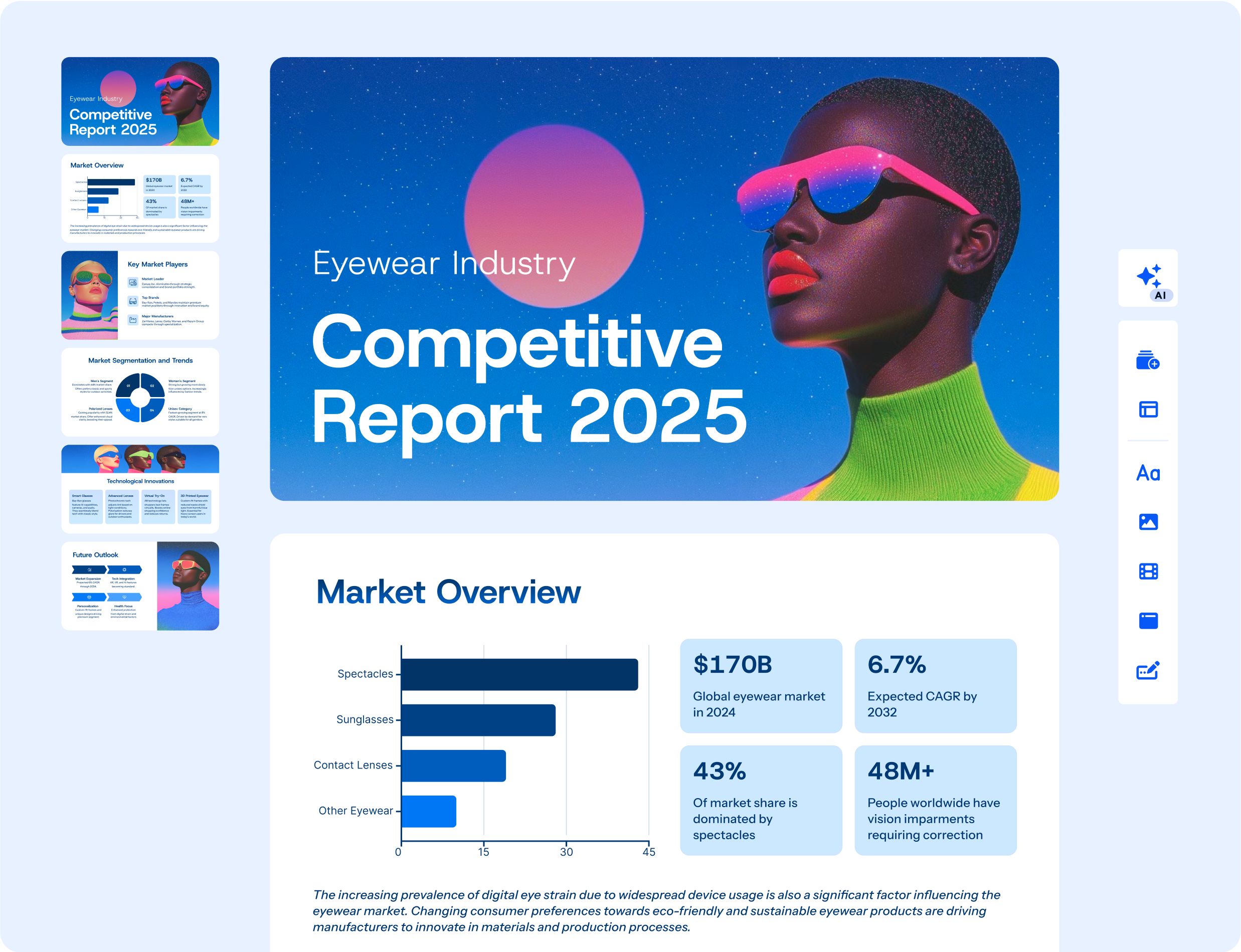 Gamma — Deep Dive for Marketers