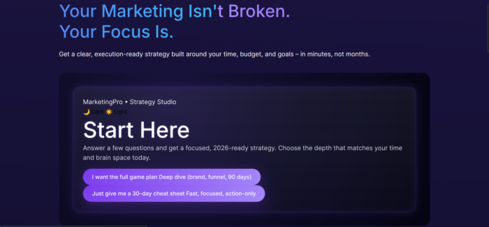 Why Most Marketing Fails Before the First Dollar Is Spent