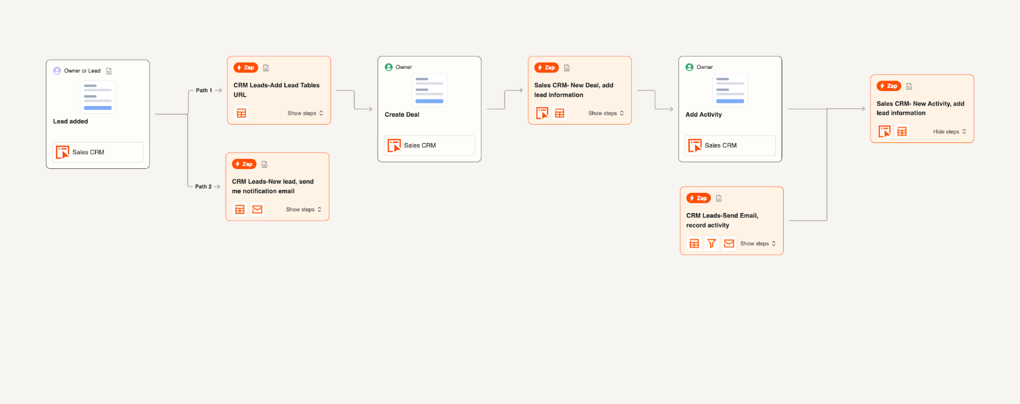 The best AI productivity tools in 2026