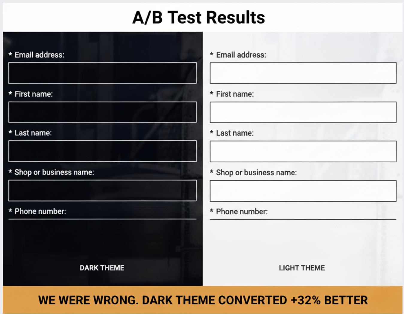 A dark landing page beat our A/B test – here’s why the usual best practices missed it