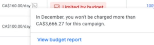 How Google Ads adjusts pacing, limits, and recalculates spend when budgets are updated
