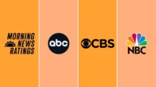 Morning Show Ratings for the Week of Dec. 29 and Q4 2025