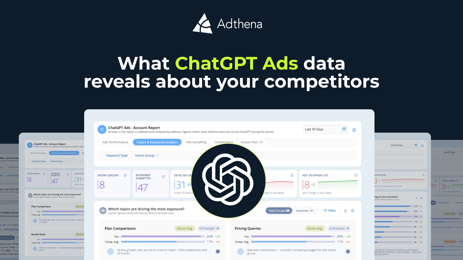 What ChatGPT Ads data reveals about your competitors by Adthena